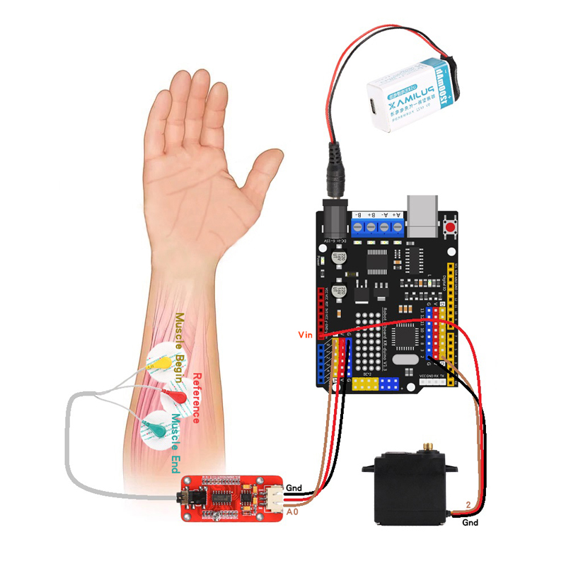 EMG Sensor Robotic Arm Electri - đánh giá và giá Science Project