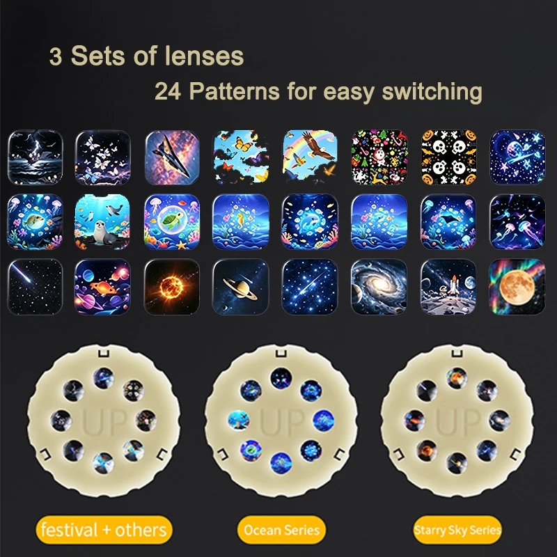 24-in-1 HD Galaxy Star & Ocean - đánh giá và giá Planetarium Projector Home