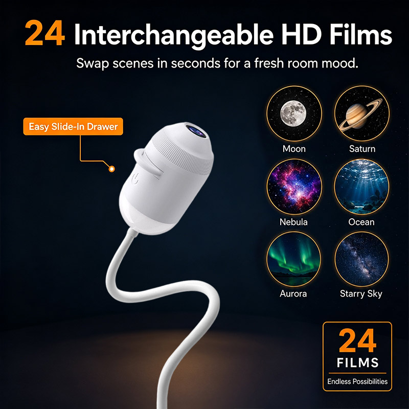 Smart Galaxy Starry Sky Projec - đánh giá và giá Planetarium Projector Home