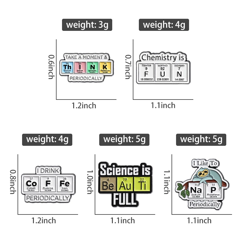 Program Code Sets Enamel Pins  - đánh giá và giá Science Bob